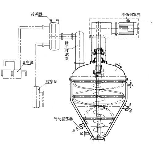 立式螺带混合机-日本大野机械产品